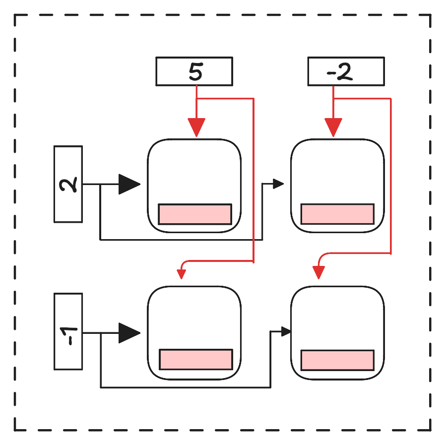MXM animation frame 1